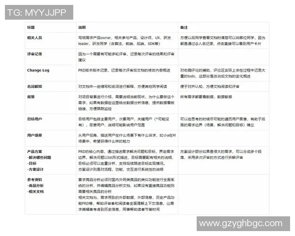 杭州篮球队与上海篮球队赛后复盘团队协作的成功与不足分析