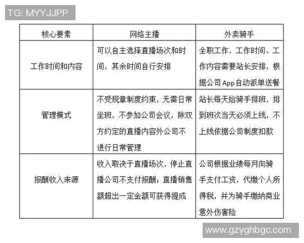 足球明星身价与年薪的关系探讨及其对职业生涯的影响分析 足球明星身价与年薪的关系探讨及其对职业生涯的影响分析