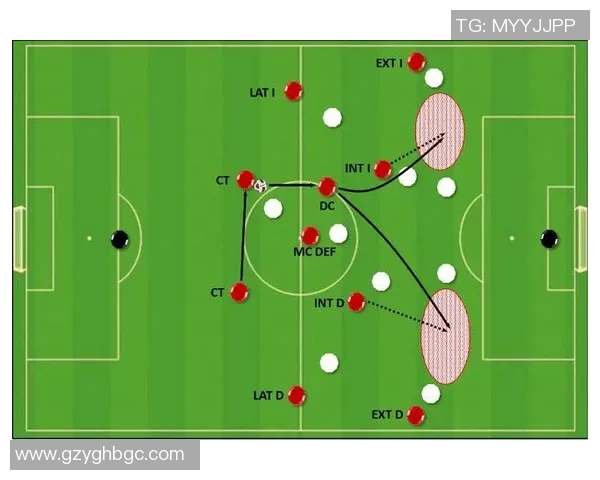 广州足球队在锦标赛中的节奏表现分析与战术探讨