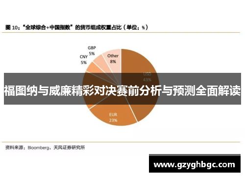 福图纳与威廉精彩对决赛前分析与预测全面解读